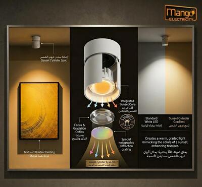 צִילִינדֶר